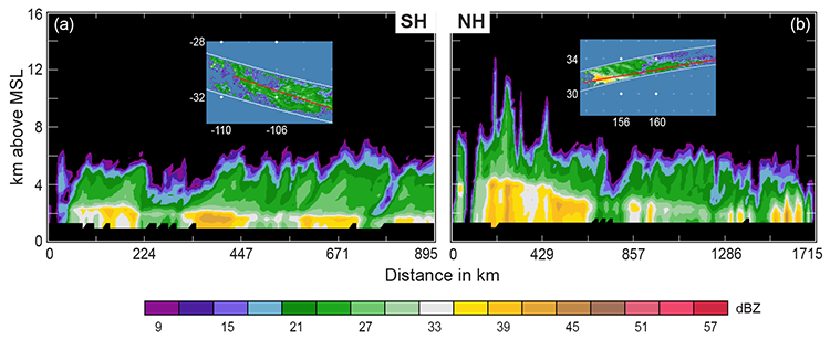H-etal-2015_F15