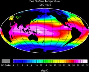 Sea Surface Temperature