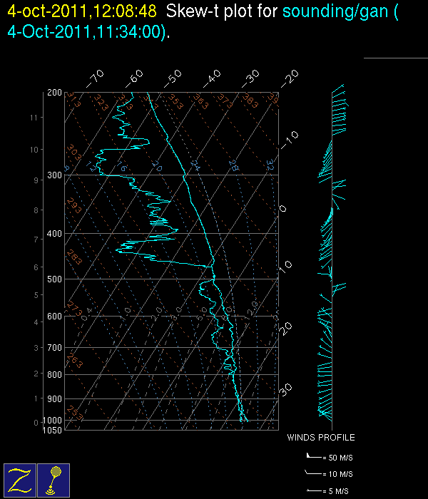 sonde4