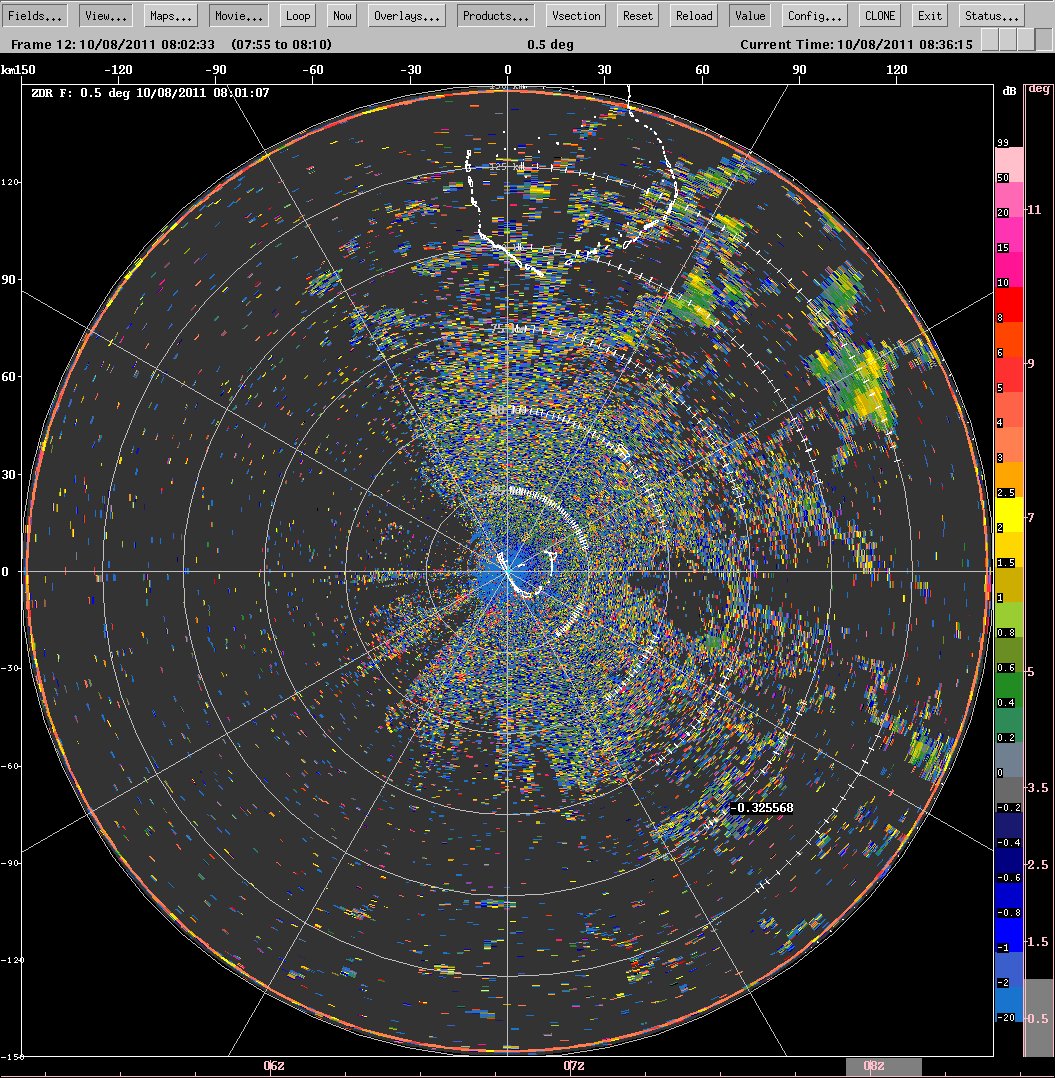 zdr
