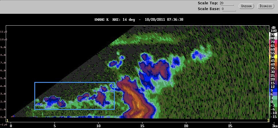 gfdbzkrhi