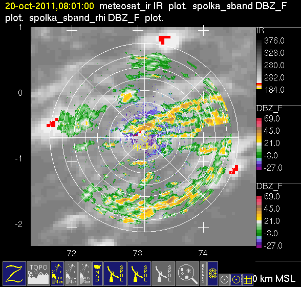 0800dbz