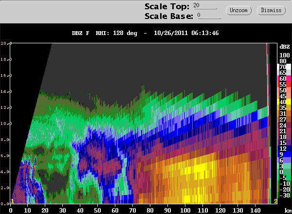 20111026_0613_DZ_128_RHI_CIDDx.gif