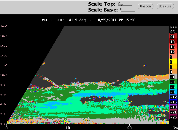 vel_221528_rhi141_9deg.png