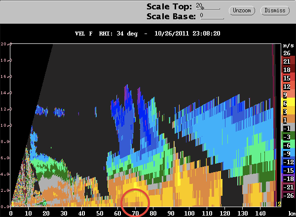 research.SkewT.201110271800.Diego_Garcia.png