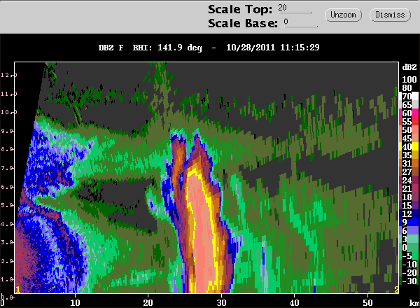20111028_1115_DZ_141.9_RHI_CIDD.gif