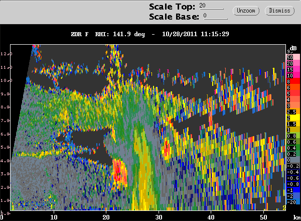 20111028_1115_ZDR_141.9_RHI_CIDD.gif