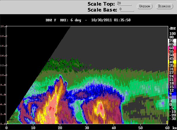 20111030_0135_DZ_6_RHI_CIDD_zoomx.gif
