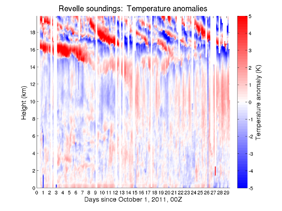 Tanom_20111101_000000_revelle.png