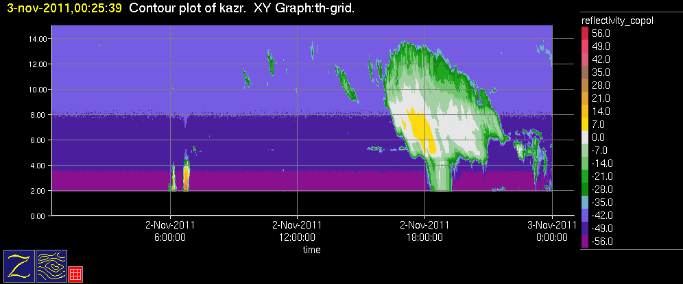20111102_1800anvilonkazr.gif