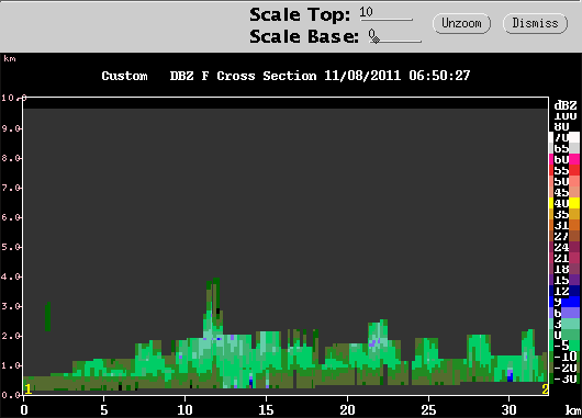 20111108_065027_dbz_xSECT_NE.png