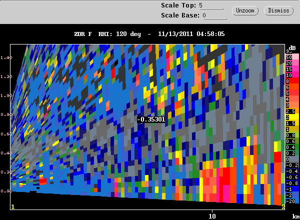 gap_2rhi_zdr_111311.gif