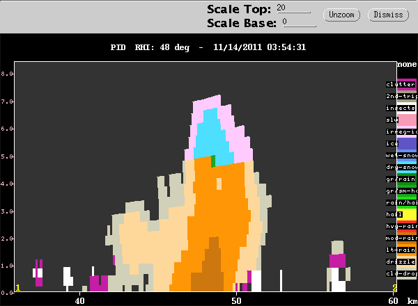 20111114_0346rhipid048cell.gif