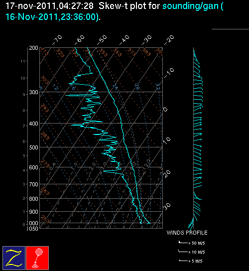 20111116_2336_gansounding.gif