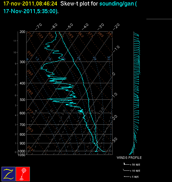 20111117_0535_gansounding.gif