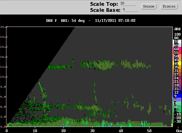 20111117_0701_054rhidbz_layers.gif