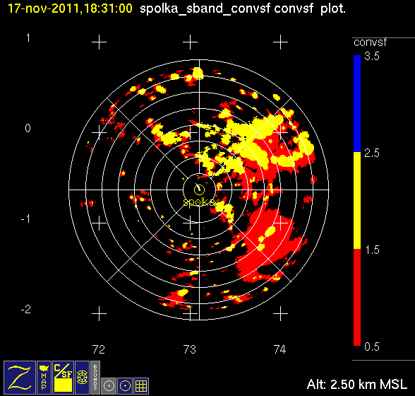 20111117_1831_ppi_separation_1.gif