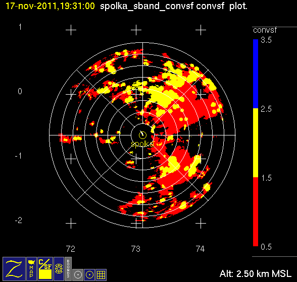 20111117_1931_ppi_separation_1.gif