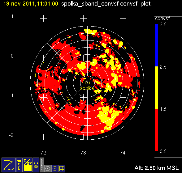 20111118_1101_convstrat.gif