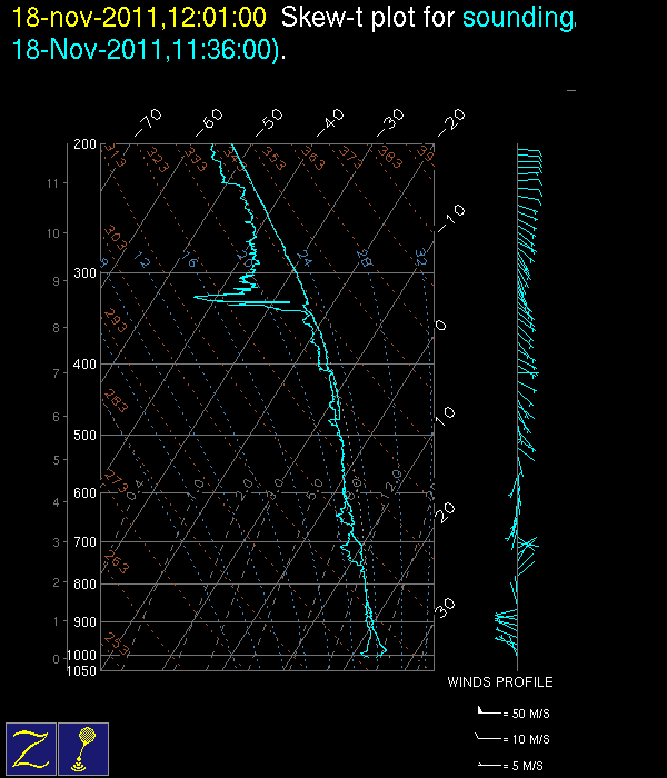20111118_1136_sounding.gif