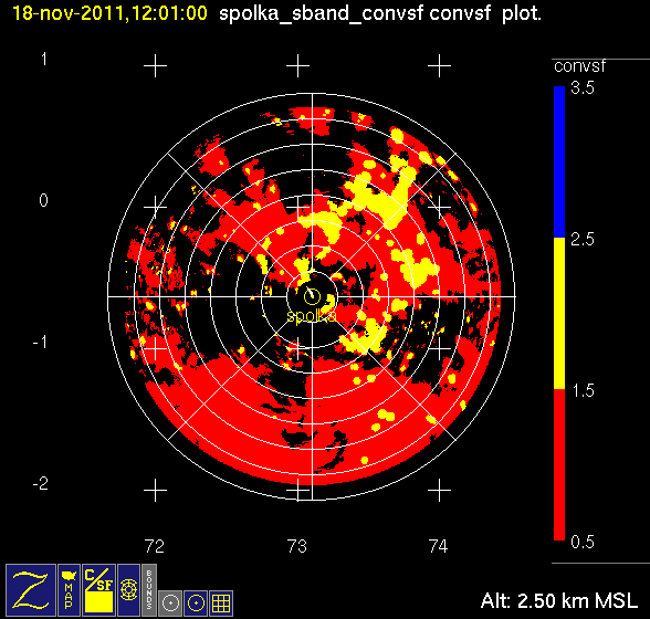 20111118_1201_convstrat.gif