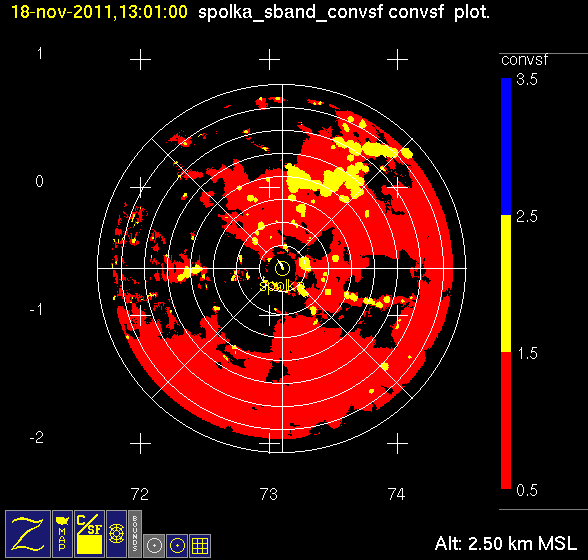 20111118_1301_convstrat.gif