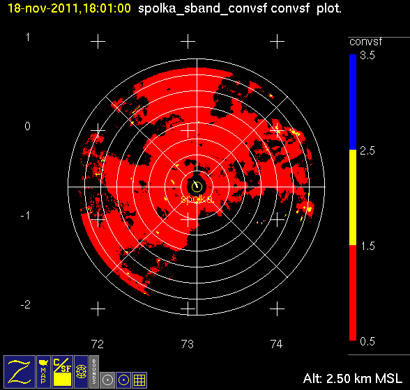 20111118_1801ppiconvstr_onion.gif