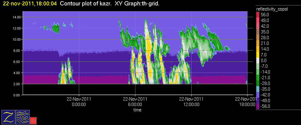 20111122_1800_kazrrefl.gif