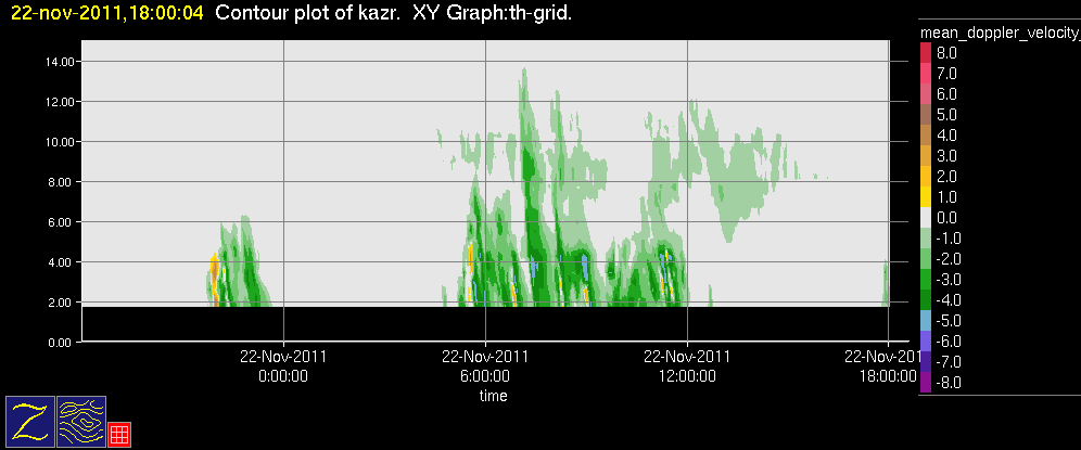 20111122_1800_kazrvel.gif