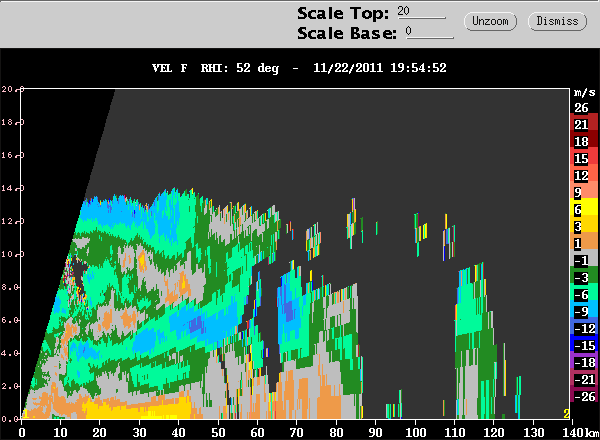 20111122_1946_052_rhivel_intial.gif