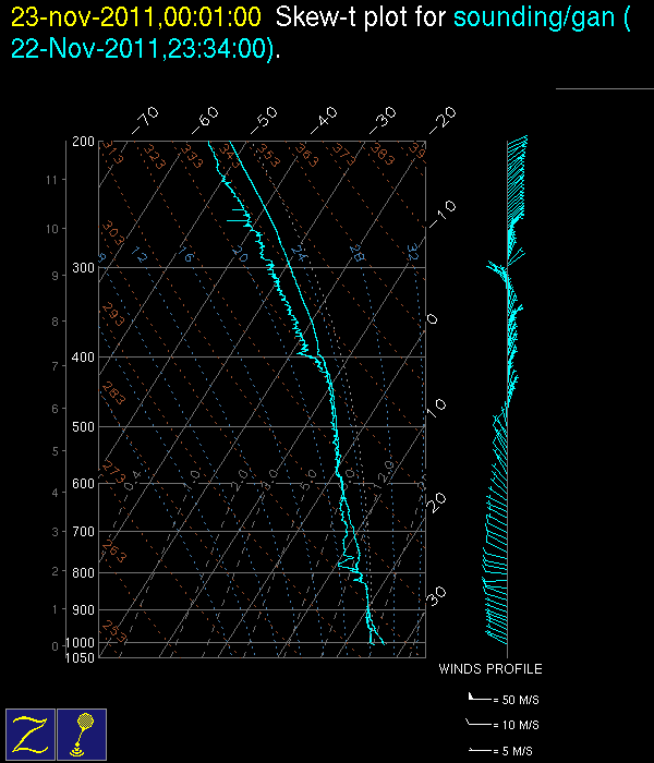 20111123_0000_gan.gif
