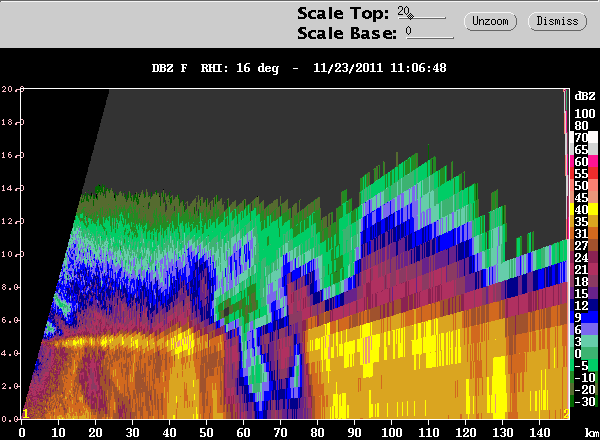 20111123_1101_DBZRHI16az_convstratprob.gif