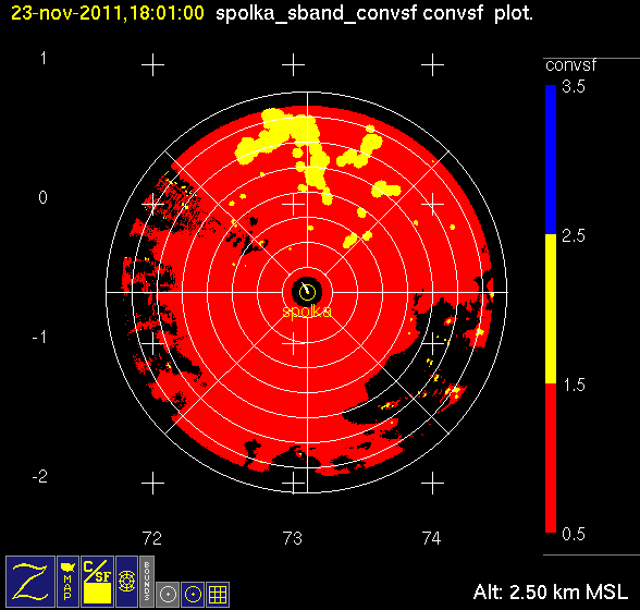 20111123_1801_ppisep_motion.gif