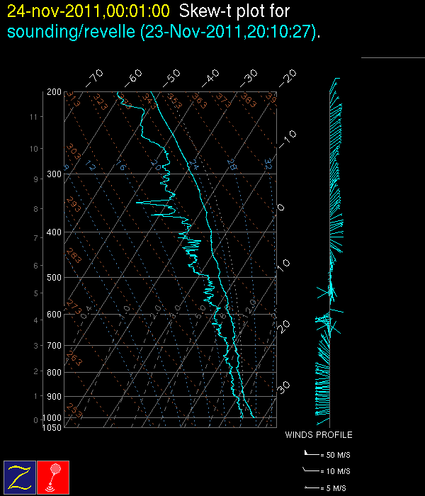 20111124_0001_revelle.gif