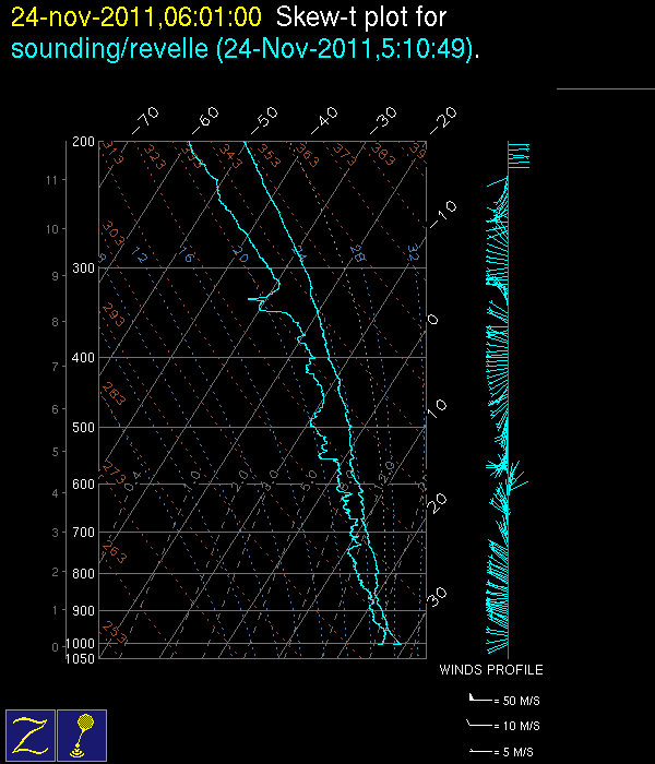 20111124_0601_revelle.gif