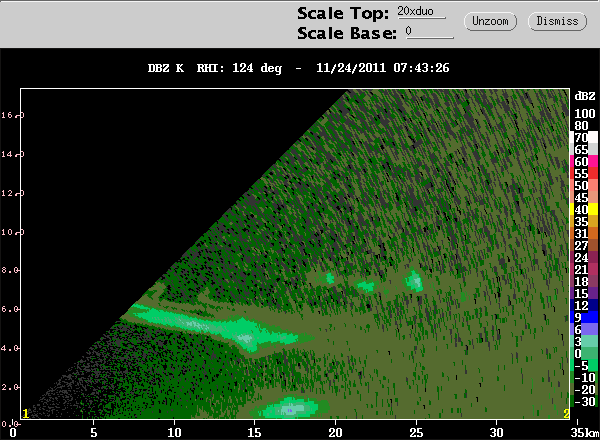 20111124_0731_rhidbz_kaband_layers.gif