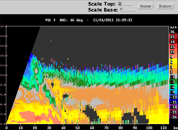 20111124_1501_046_rhivel_line_better.gif