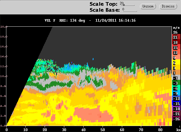 20111124_1601_rhivel_line.gif