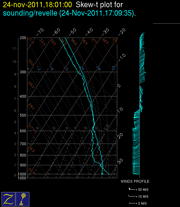 20111124_1800_revellesounding.gif