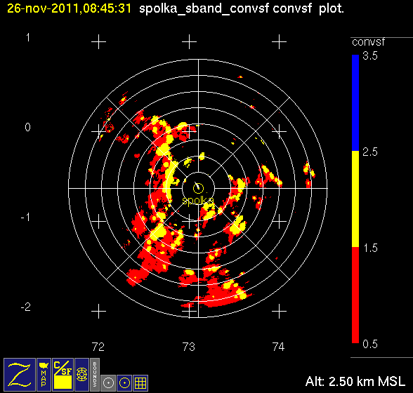 20111126_0845_convstrat.gif