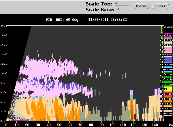 20111127_0001_rhipid_line.gif