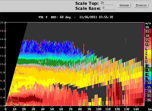 20111127_0001_rhivel_line.gif