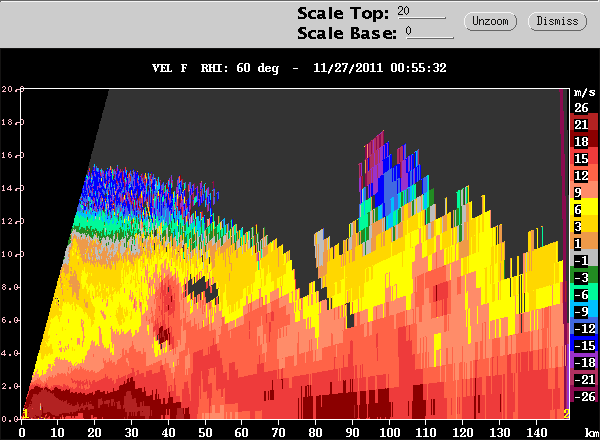 20111127_0101_rhivel_line.gif