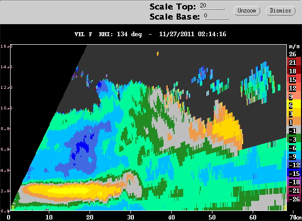 20111127_0201_134_rhivel_collapse.gif