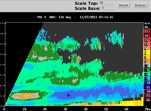 20111127_0301_134_rhivel_collapse.gif