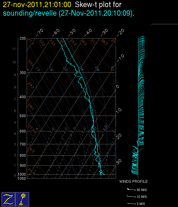 20111127_2101_revelle.gif