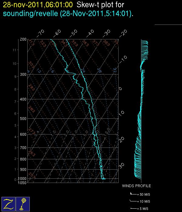 20111128_0601_revelle.gif