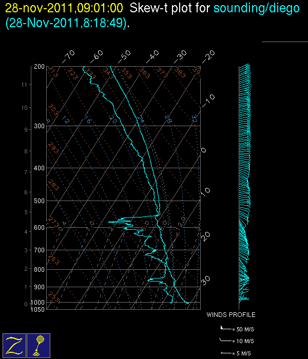 20111128_0901_diego.gif