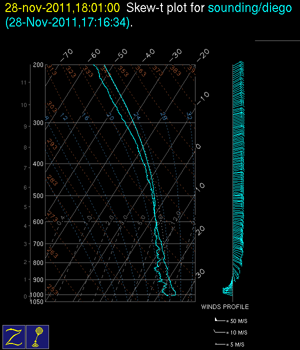20111128_1801_diego.gif