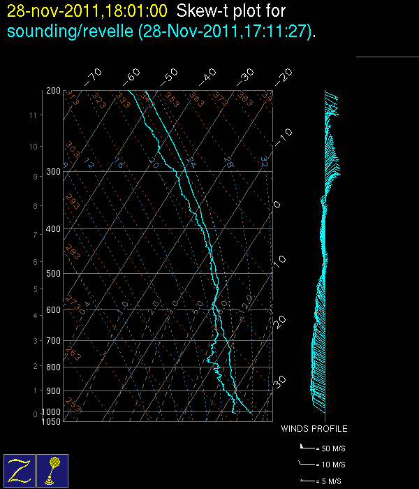 20111128_1801_revelle.gif